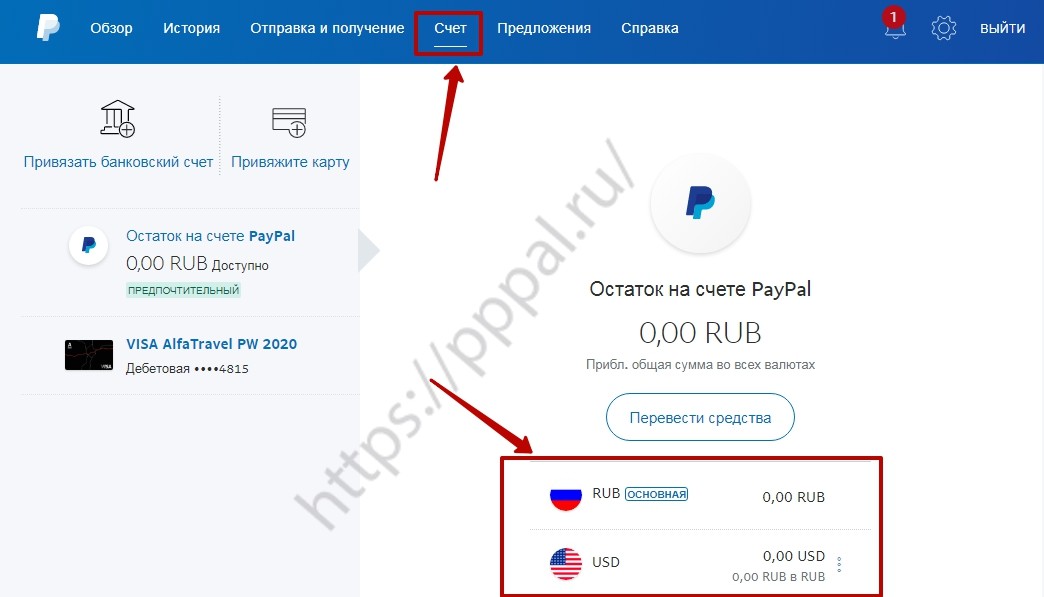 Комиссия за переводы - PayPal комиссия | PayPal RU